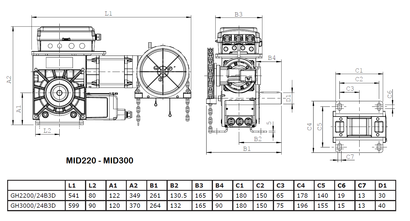 Plan-moteur-garog-GH-D500-PORTAIL-COULISSANT-D500EK-triphase-GH2200-3000